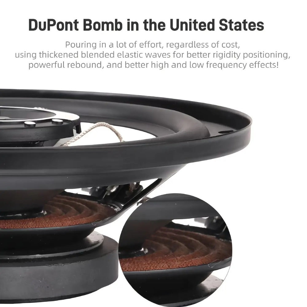 6.5 Inch 400W Car Coaxial Speakers HiFi Full Range – Rubber Edge, Strong Magnet, Universal Fit for Ford Chevy Toyota Honda