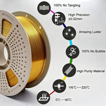 3D Printer Filament PETG 1.75mm 1kg Open-Rim Spool with Nine Solid, Metallic and Transparent Options