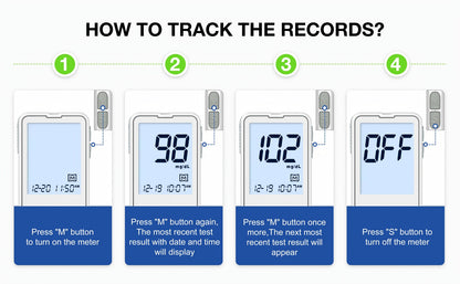 Blood Glucose Monitor Kit with 100 Test Strips & Lancets, Linksun Diabetes Testing Set, Large Display 448 Memory No Coding Glucometer