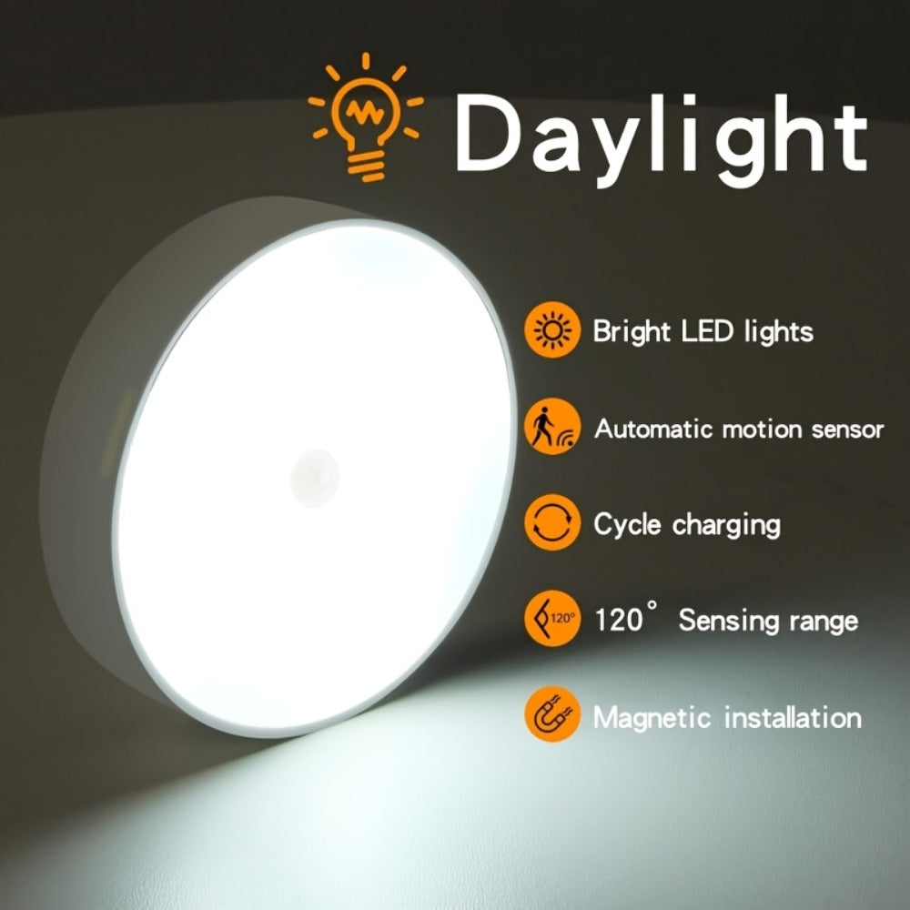 Wireless Motion Sensor Night Light USB Rechargeable - Dimmable Wall Lamp Dual Mode PIR for Home Cooking, Dining and Outdoor Meals