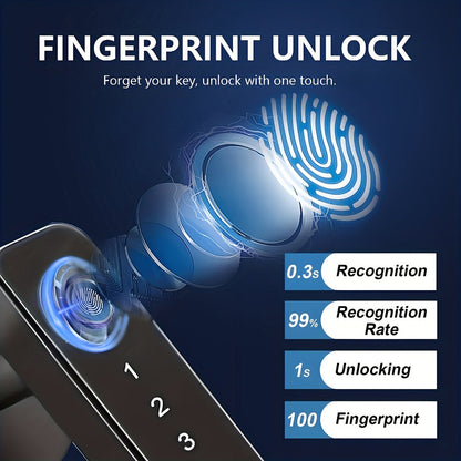 Smart Door Lock Handle with Fingerprint PIN IC Card and Key Access plus Four AAA Power and Type-C Port