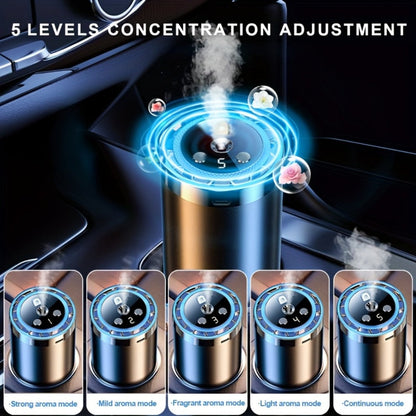 Car Air Freshener Rechargeable Aroma Diffuser with Three Refill Bottles, LED Ring and Auto On-Off