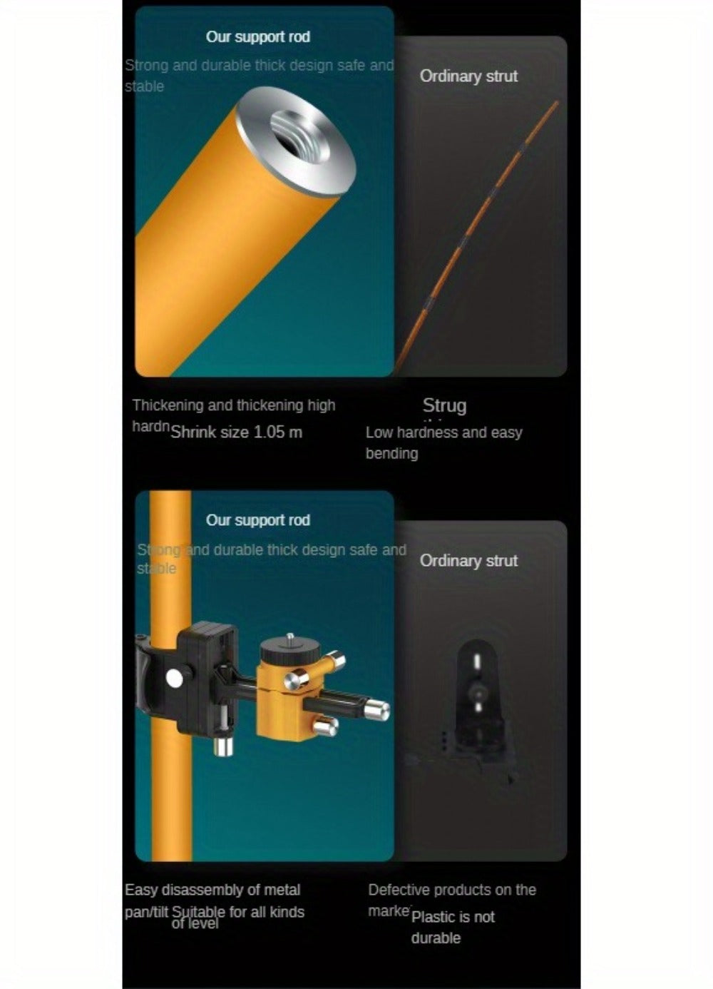 Laser Level Pole Telescopic Grade Rod 11FT/19FT Adjustable Support Staff with 1/4"-20 Mount & 5/8"-11 Adapter for Rotary Line Laser Leveling