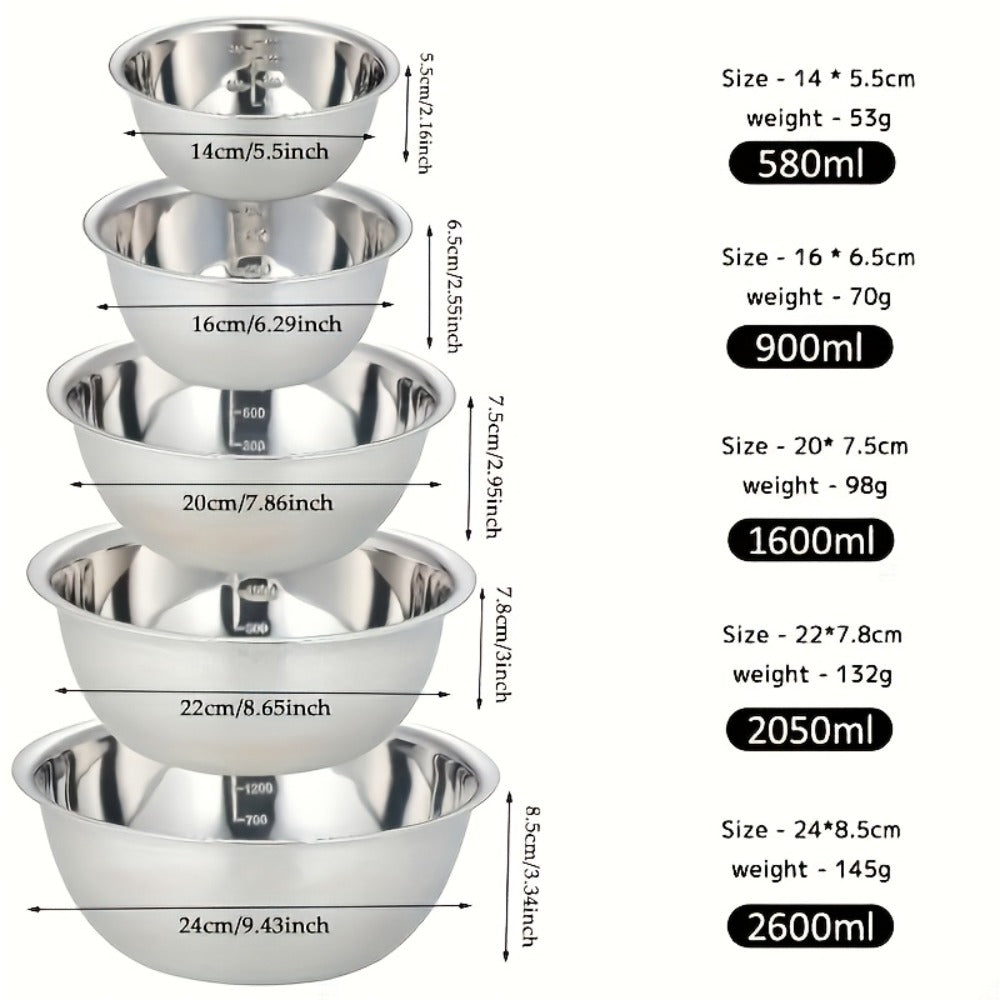 5-Piece Mixing Bowl Set with Five Nested Sizes and Source-Marked Capacity and Diameter Labels