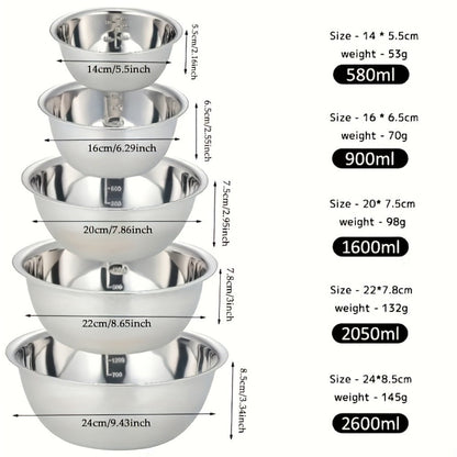 5-Piece Mixing Bowl Set with Five Nested Sizes and Source-Marked Capacity and Diameter Labels