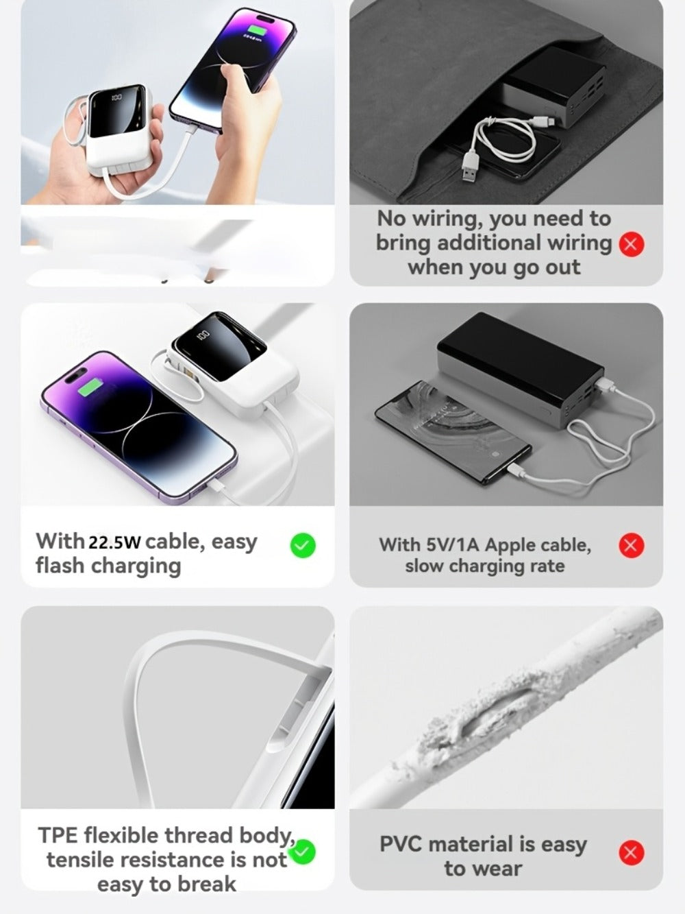 Power Bank 21000mAh Mini with 5W or 22.5W Power Options, Built-In Cable Set and LED Display