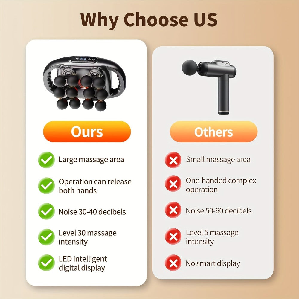 Handheld Massage Gun with Multiple Heads for Home or Salon Spa Use, with the Listed Configuration