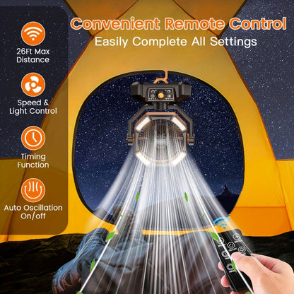 20000mAh-Label Dual-Motor Camping Fan with Eight Speeds, Remote and Three Color Options Pictured
