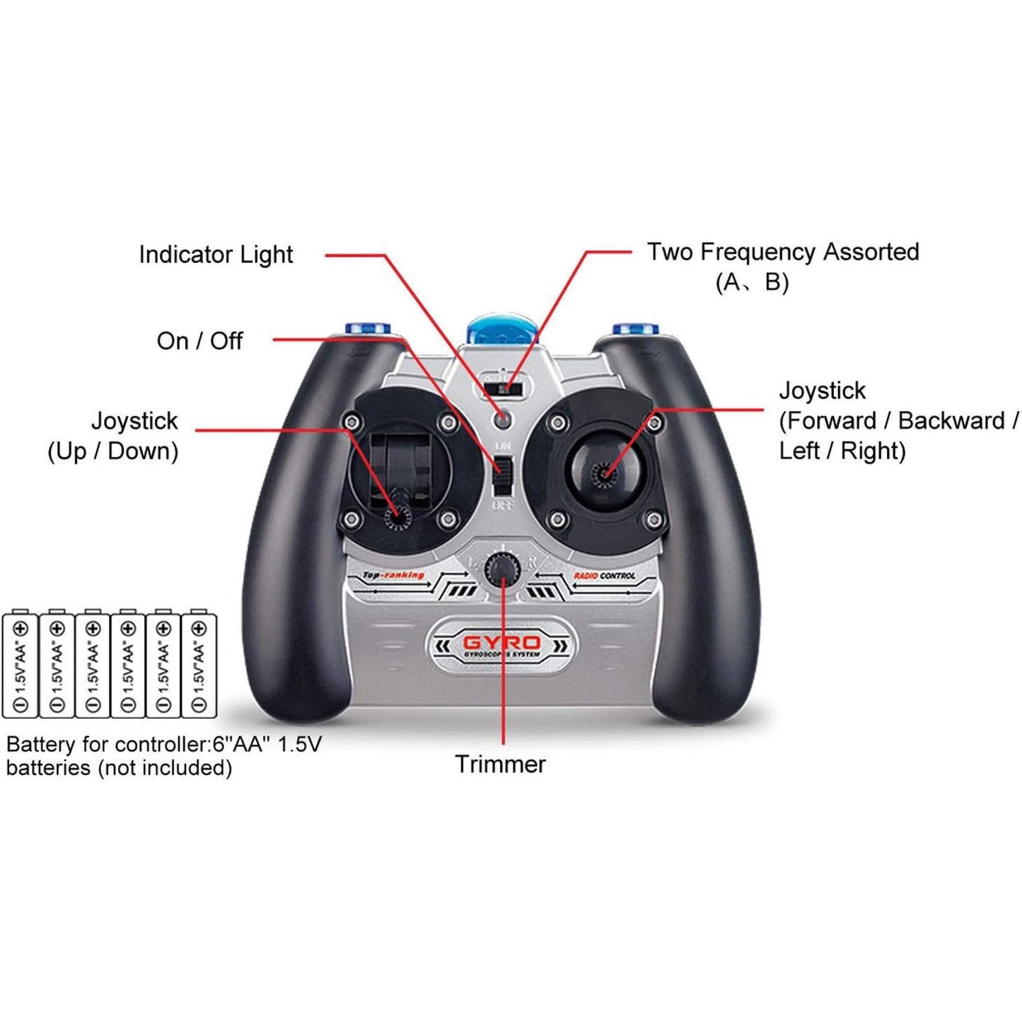 Syma S107G RC Mini Helicopter 3.5 Channel Infrared Gyro Stable Hover Indoor Remote Control Helicopter