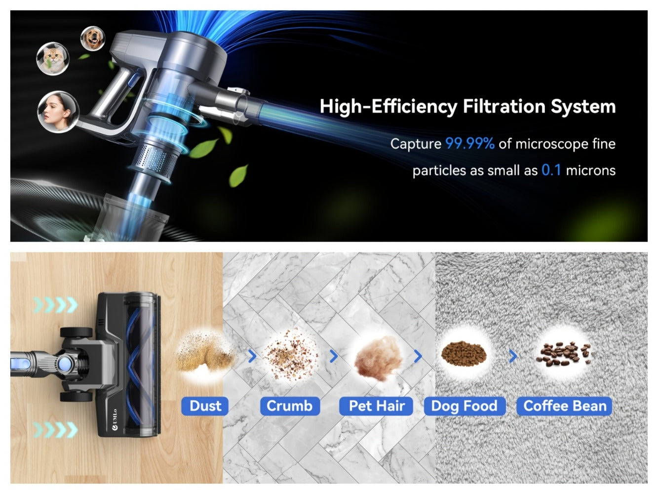 Cordless Vacuum Cleaner Stick Vacuum, MAX 70Kpa Suction, 45-Min Runtime, Anti-Tangle, 50.72oz Dust Cup