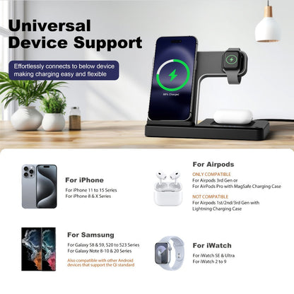 Foldable 3-in-1 Wireless Charging Station with LED Indicator & Anti-Slip Fast Charge for iPhone 17 16 15 14 13 12 11 Pro Max XR XS
