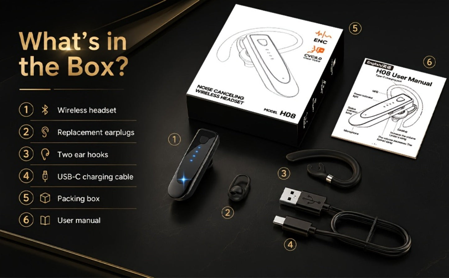 Trucker Bluetooth Headset 29H Playtime 180H Standby, Handsfree Earpiece with Mic Dual Device Connection