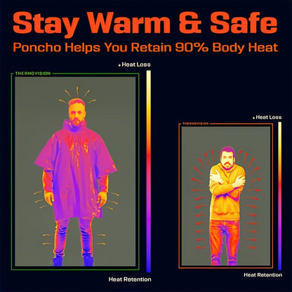 Emergency Mylar Survival Blanket Poncho 6-Pack | Waterproof Windproof Thermal Foil Space Blanket with Hood | Retains 90% Body Heat |