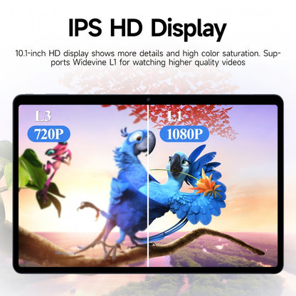 Android Tablet 10.1-Inch with Android 14, 4G LTE Dual SIM, T606 Octa-Core and 256GB Internal Storage