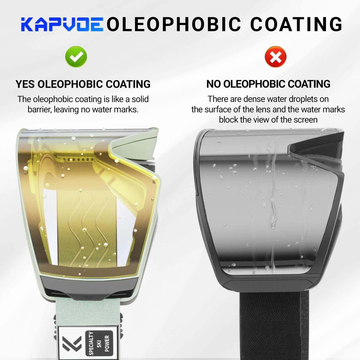 KAPVOE Ski Goggles with Magnet-Attached Interchangeable Lens Interface and Seven K721 Color Codes