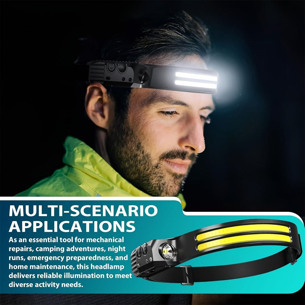 Two-Pack Rechargeable COB Headlamps with 230° Beam, Motion Sensor and Three Light Configurations