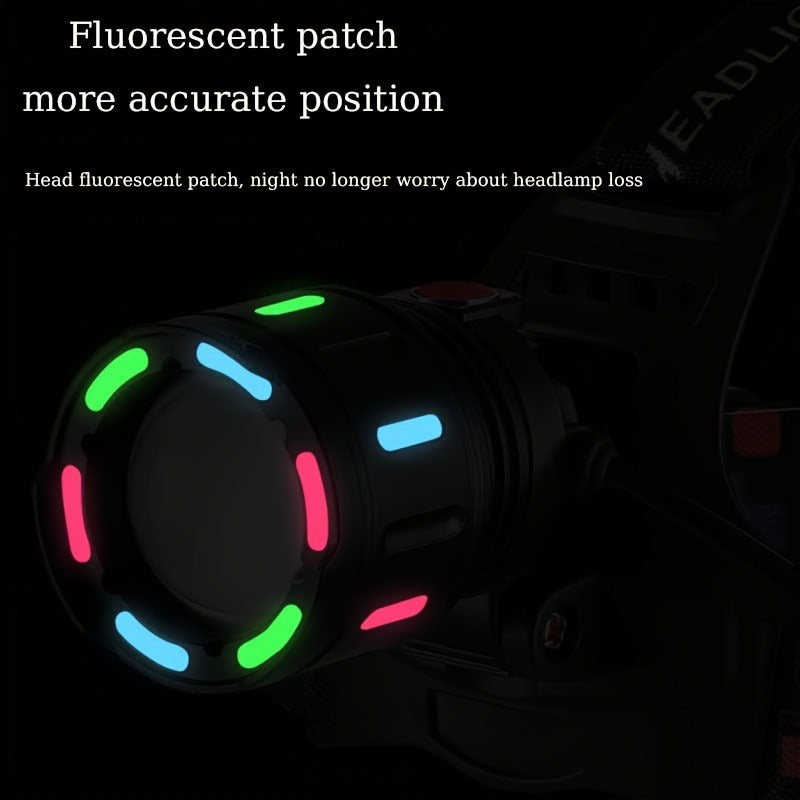 2000LM-Labeled Rechargeable Zoom Headlamp with Four Modes, 400m Beam Label, Rear Red Lamp and 90° Tilt