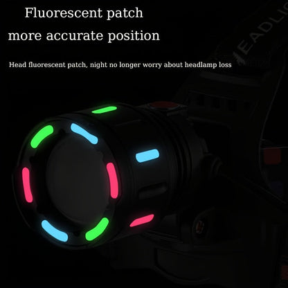 2000LM-Labeled Rechargeable Zoom Headlamp with Four Modes, 400m Beam Label, Rear Red Lamp and 90° Tilt