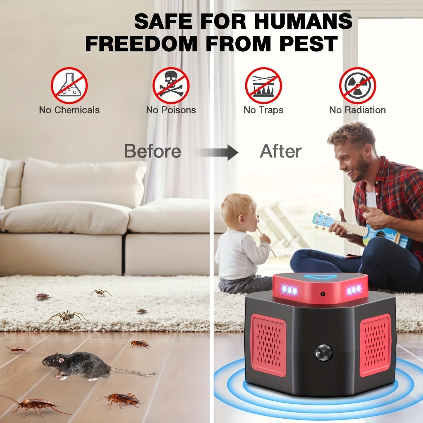 Plug-In Pest Repeller 4-in-1, 360° Soundwave Coverage, Repels Mice, Rats, Cockroaches, Bats & Squirrels