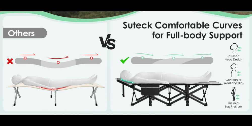Folding Camping Cot Bed for Adults – Heavy Duty Double Layer Oxford Portable Camp Cot with Soft Pad & Carry Bag for Camping, Beach