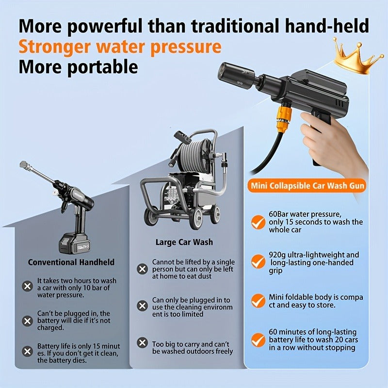 Portable Pressure Washer Cordless 980PSI, 3x 4000mAh Batteries, 5-in-1 Nozzle, Foam Cannon, 33FT Hose
