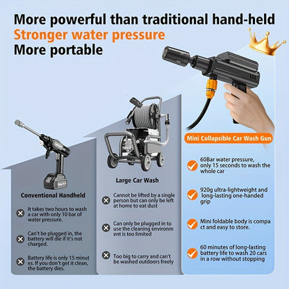 Portable Pressure Washer Cordless 980PSI, 3x 4000mAh Batteries, 5-in-1 Nozzle, Foam Cannon, 33FT Hose