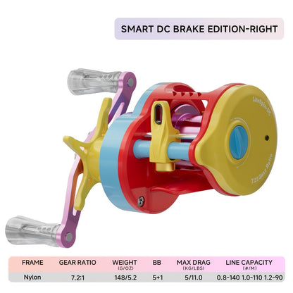 Baitcasting Reel with DC & Magnetic Brake System – 7.2:1 Gear Ratio, 5+1 Metal Bearings, Drag Alarm, Left/Right Hand