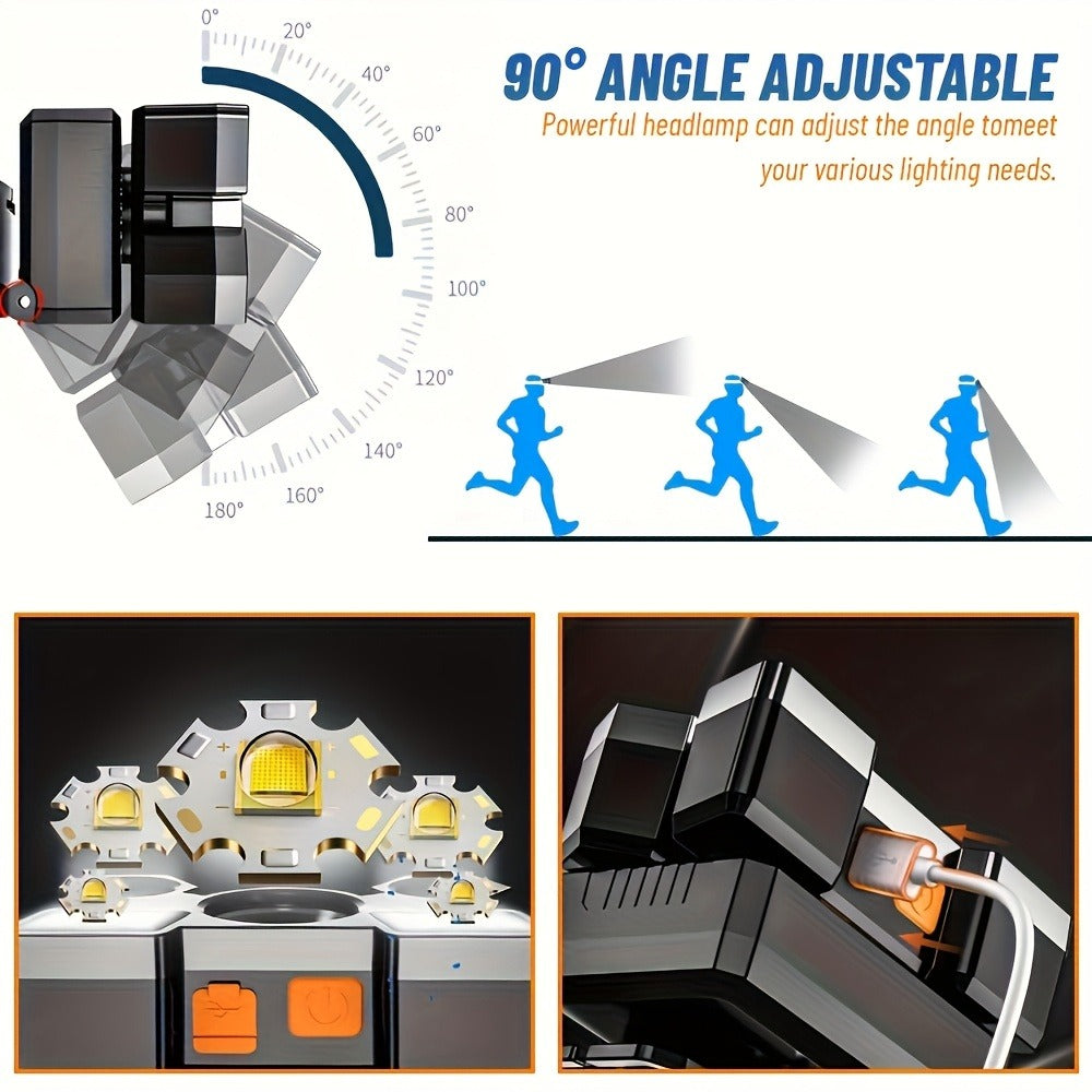 Two-Pack Rechargeable Headlamps with Five LEDs, Four Modes, 90° Tilt, IP44 Marking and Two USB Cables