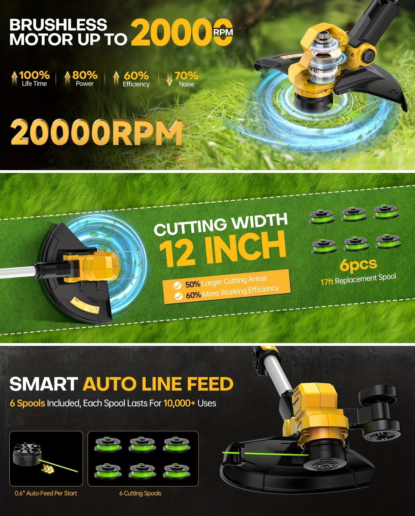 Cordless String Trimmer for DeWalt 20V Max, 12-Inch 20000RPM Brushless 3-in-1 Weed Eater with Auto-Feed