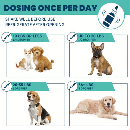 60 mL Pet Supplement Drops for Dogs and Cats in One-, Two- or Three-Bottle Checkout Pack Options