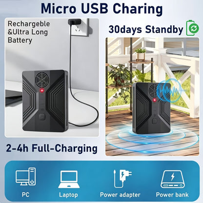 Ultrasonic Anti-Barking Device – Automatic Dog Bark Deterrent with 3 Frequency Modes & 50ft Range | Rechargeable 1500mAh