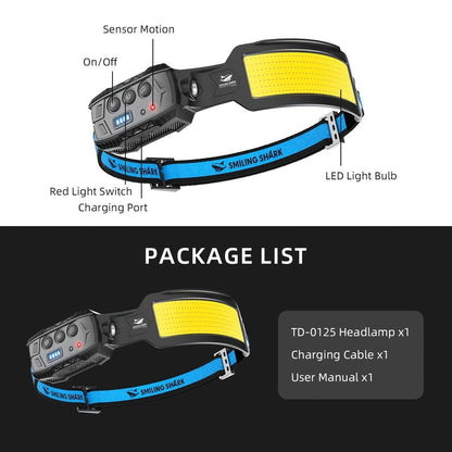 Two-Pack Rechargeable Headlamps with 720-Lumen Label, 270° Beam, Six Modes and Motion Sensor