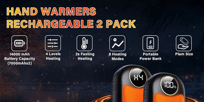 Rechargeable Hand Warmers 2 Pack – Dual-Sided Electric Pocket Heater with Power Bank & LED Light, 36Hrs Warmth, 4 Heat Levels