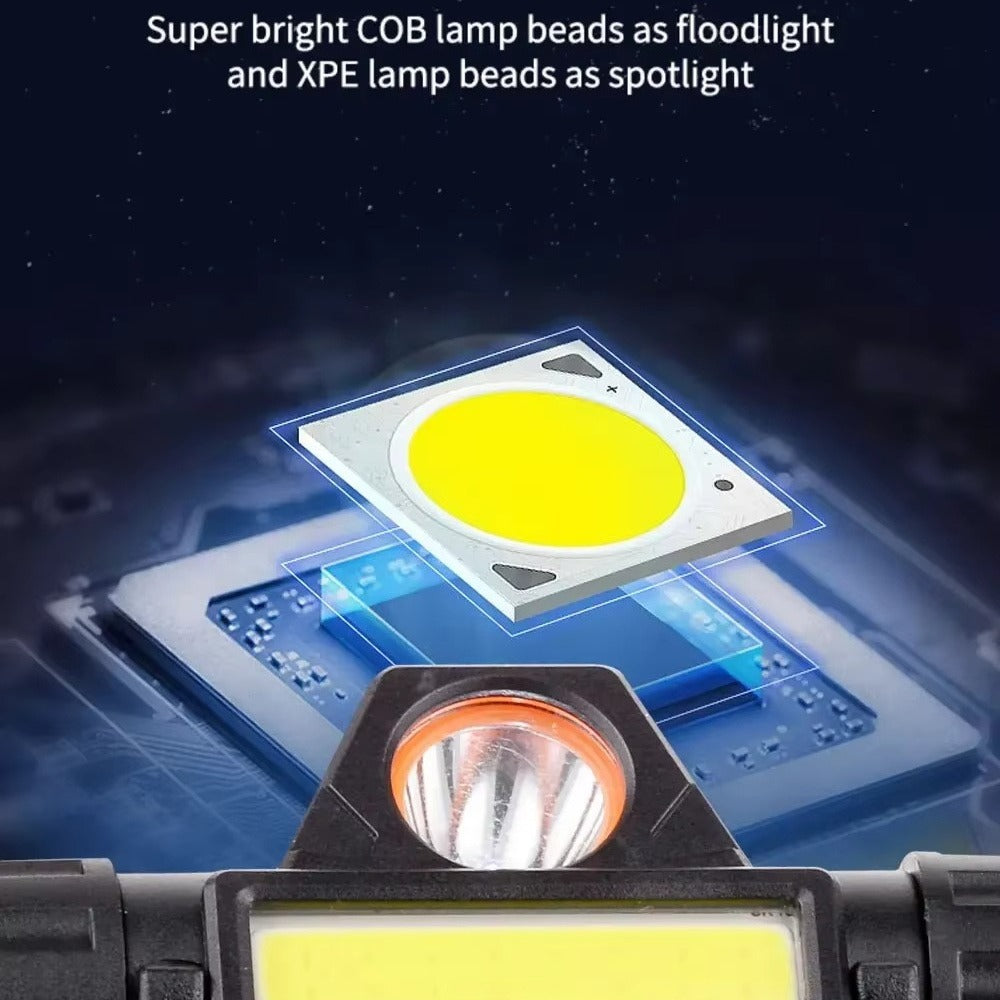 Rechargeable Headlamp 4 Pack, COB LED Head Lamp with Magnetic Base, USB Rechargeable Super Bright Headlight