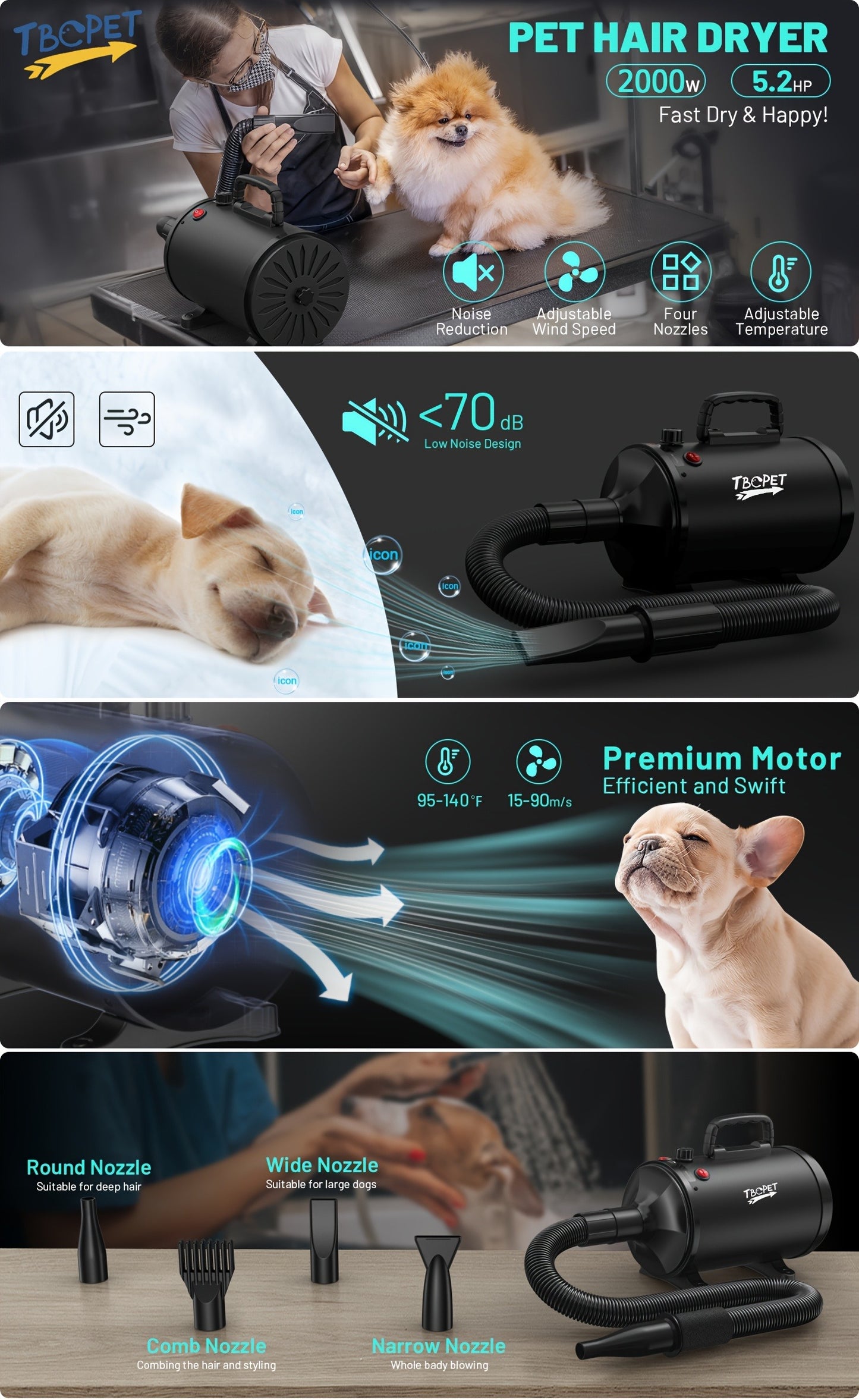 Dog Hair Dryer 3800W High Power – Professional Pet Grooming Blow Dryer with Adjustable Speed & Temperature Control
