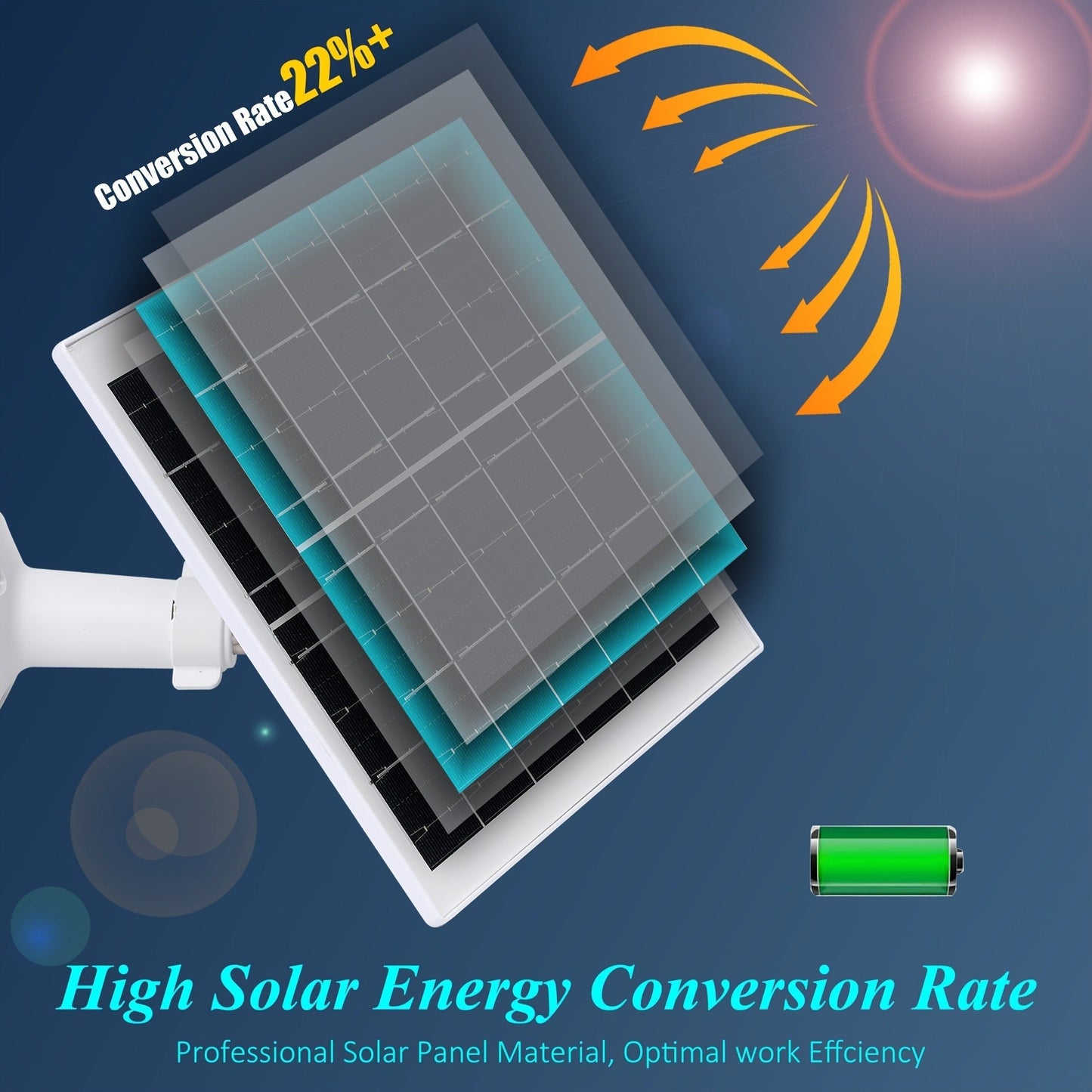Solar Panel 5W Monocrystalline with Built-In 5200mAh Battery - 3rd Gen Emergency Charger for Security Camera