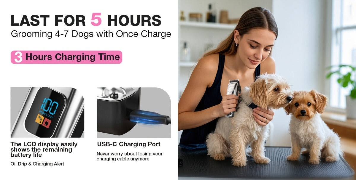 Dog Grooming Clippers Professional Kit – Low Noise Rechargeable Pet Hair Trimmer with Ceramic Blade, 8 Guards, Scissors & Comb for Dogs