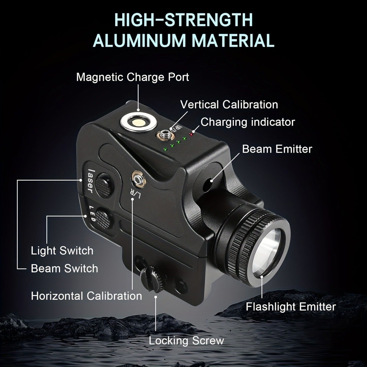Tactical Green Laser Sight with LED Flashlight Combo – USB Rechargeable, Picatinny Rail Mount, Ambidextrous for Pistols, Rifles & Airguns