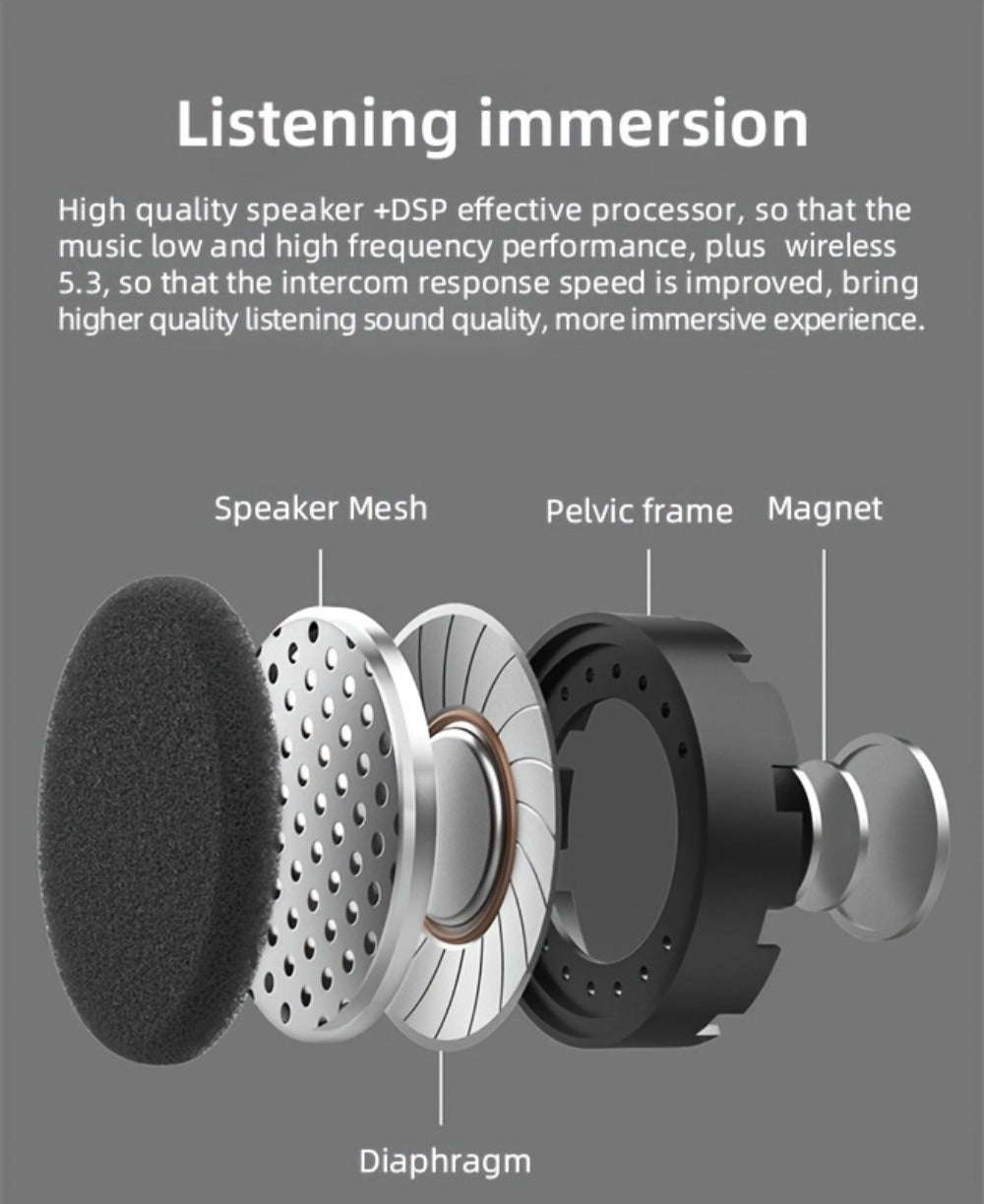 Motorcycle Helmet Bluetooth Intercom Headset – Wireless Real-Time 2-Rider Communication, Compatible with Full Face, 3/4 & Open Face Helmets