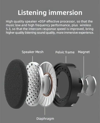 Motorcycle Helmet Bluetooth Intercom Headset – Wireless Real-Time 2-Rider Communication, Compatible with Full Face, 3/4 & Open Face Helmets