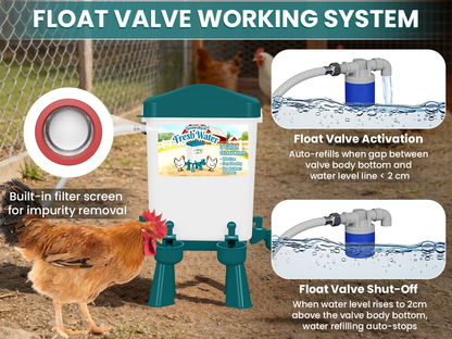 Chicken Waterer 3 Gallon Float Controlled Hose Connection Hands-Free