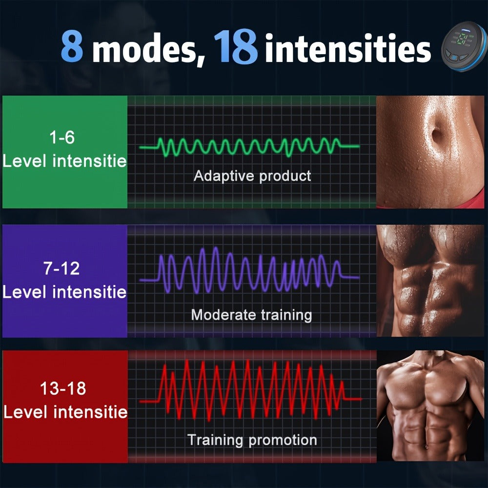 EMS Abs Stimulator Waist Belt Portable Abdominal Toner Electric Trainer Adjustable Modes for Entryways, Bedrooms and Living Spaces