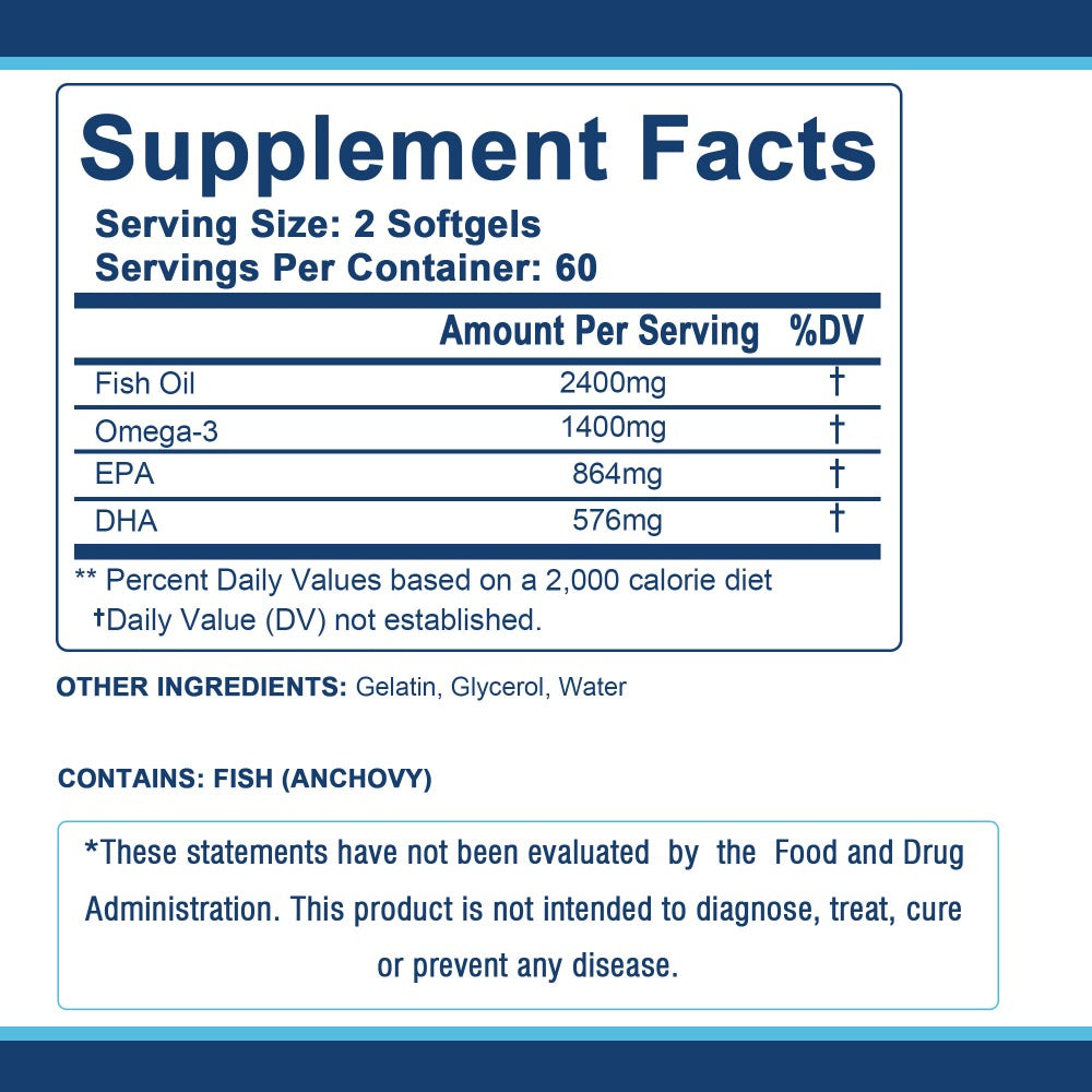 Triple Strength Omega-3 Fish Oil Softgels 120 Capsules with High-Potency EPA & DHA, Heart, Brain