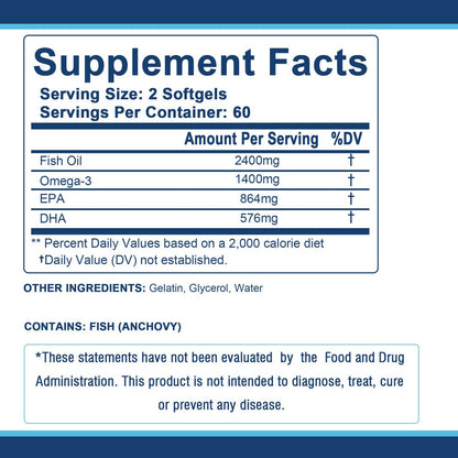 Triple Strength Omega-3 Fish Oil Softgels 120 Capsules with High-Potency EPA & DHA, Heart, Brain