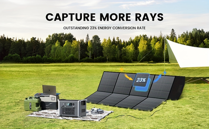 Monocrystalline High Power Solar Panel, 400W/200W/100W Portable Solar Panel, Foldable Solar Blanket