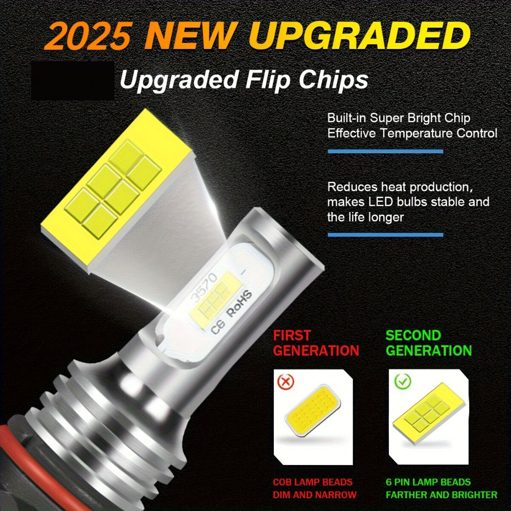 9005 H11 LED Headlight Bulbs 4 Pack – 36000LM 6000K Bright White High Low Beam, 3570 CSP Chips 360° Beam, 12V 24V Plug & Play