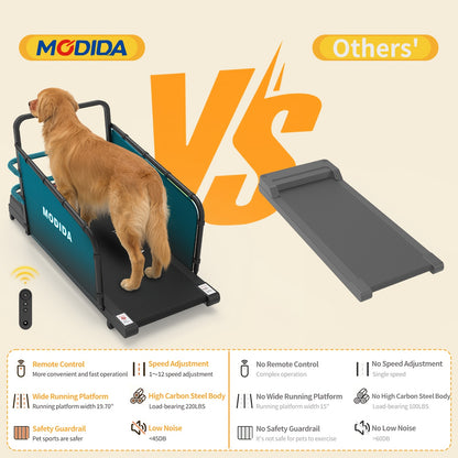 Dog Treadmill – Adjustable Speed Indoor Pet Exercise Running Machine with LED Display, Quiet Motor for Home Use