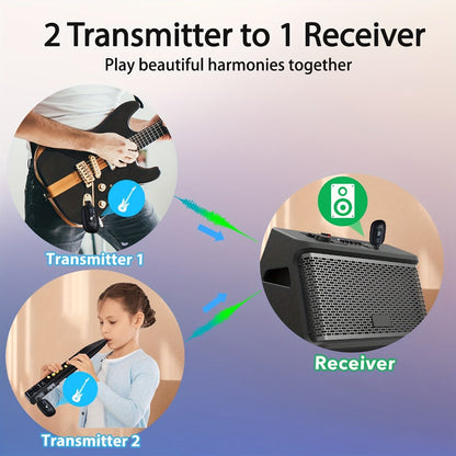 UHF Wireless Guitar System 100ft Range - Plug & Play, Noise-Free Transmission, 2 Transmitters & Receiver