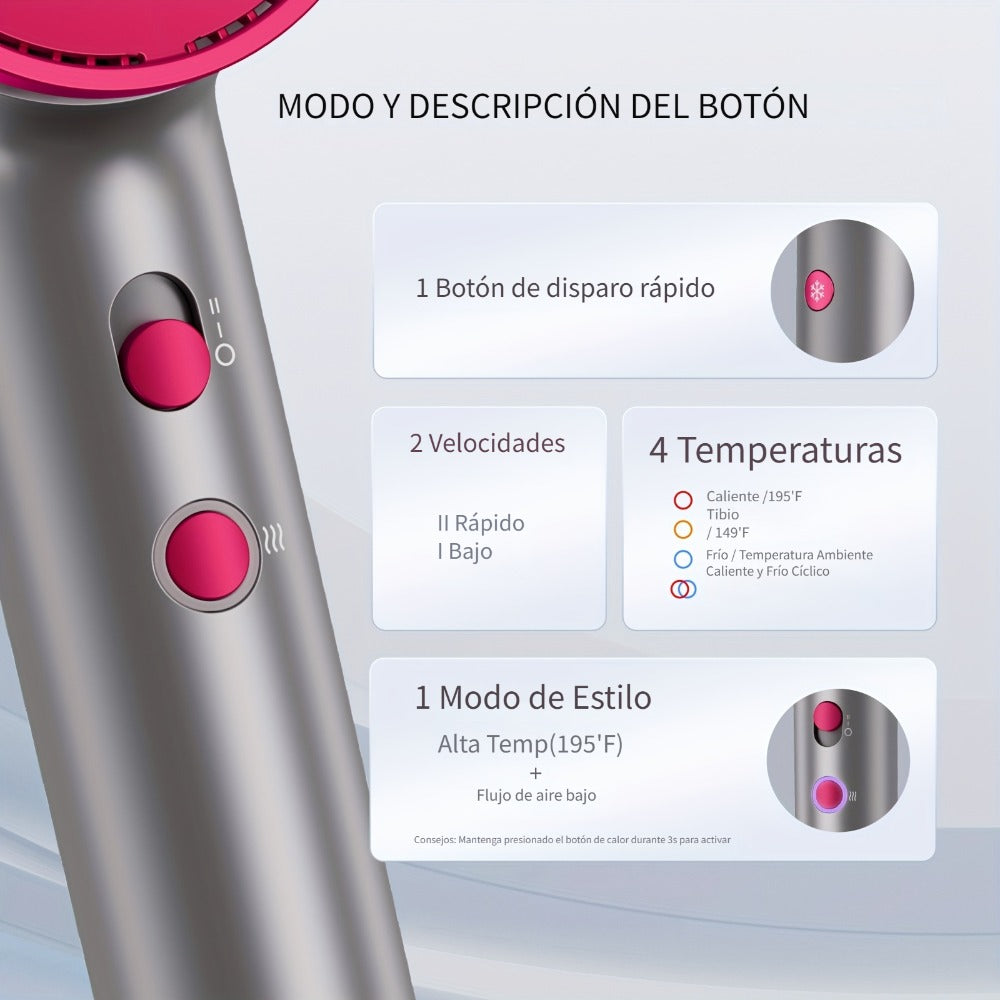 FZ201-Style 1875W Hair Dryer with Circular Rear Intake, Gray or White Finish and Three Pictured Attachments