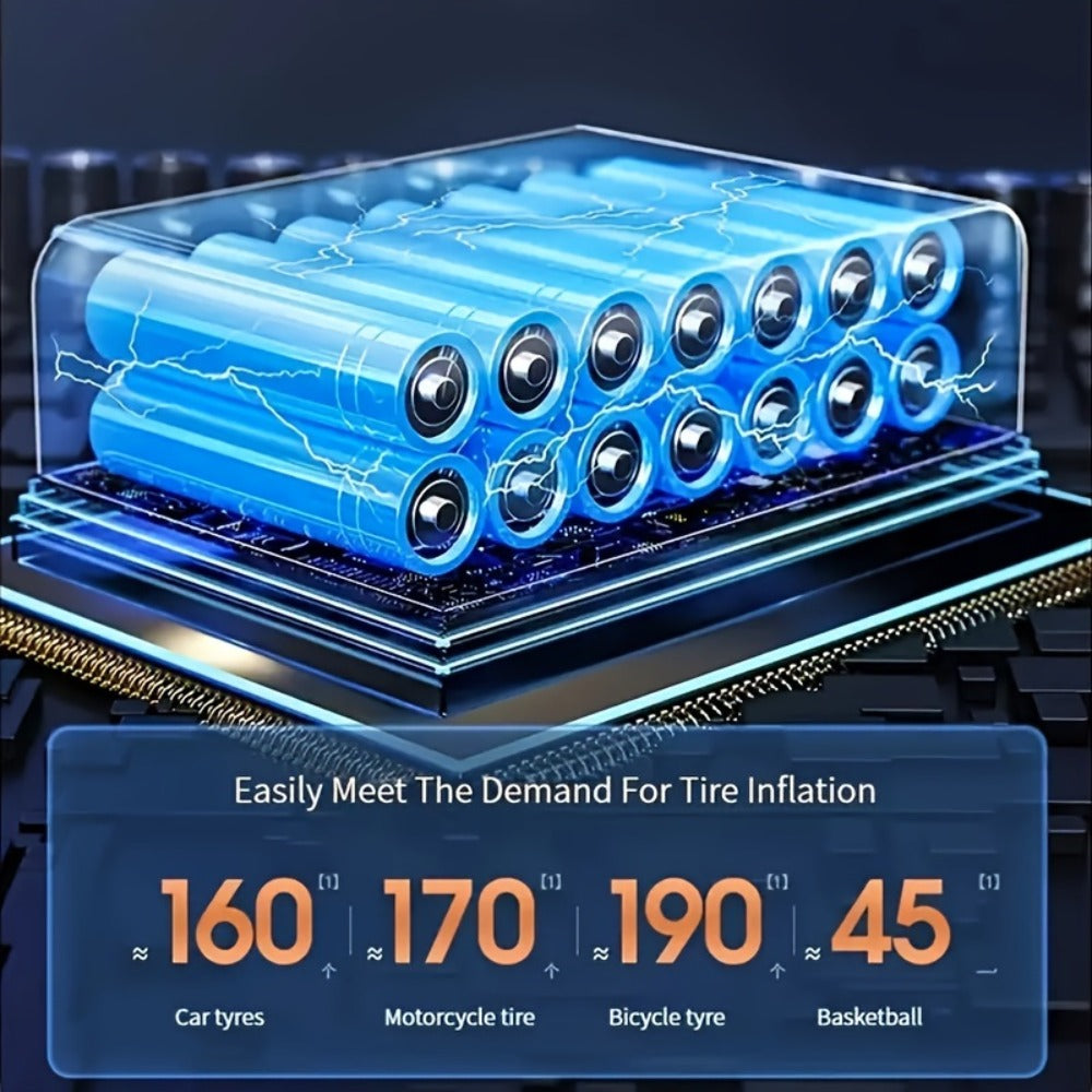 Portable Tire Inflator Air Compressor 150PSI 100W Cordless 4000mAh Digital Display 5 Modes USB-C Fast Charge for Car Motorcycle Bicycle Ball